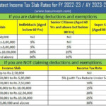 2023 Tax Rebate Calculator Tax Rebate