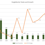 Colorado Economy Journal Sep 10 2016