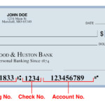 First Republic Bank Wire Routing Number Code Confirm