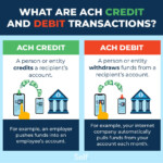 How Long Do ACH Transfers Take To Process Self Credit Builder