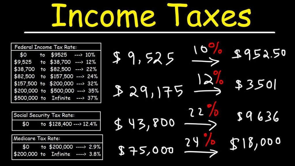 How Much Tax Will I Pay On 41000 Update New Countrymusicstop