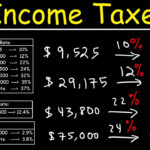 How Much Tax Will I Pay On 41000 Update New Countrymusicstop