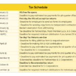 Irs Form Release Date 2023 Printable Forms Free Online