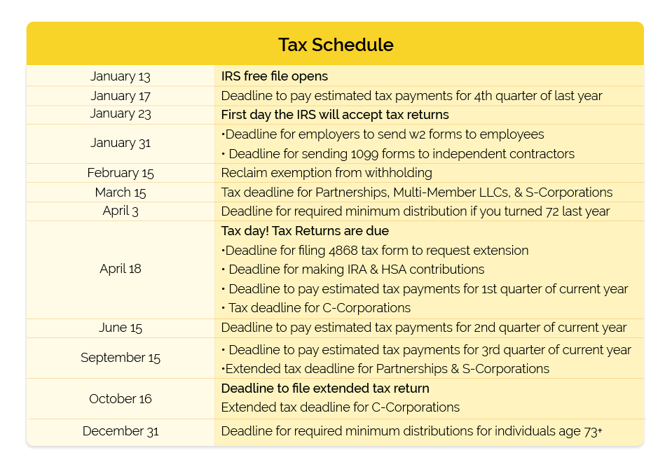 Irs Form Release Date 2023 Printable Forms Free Online