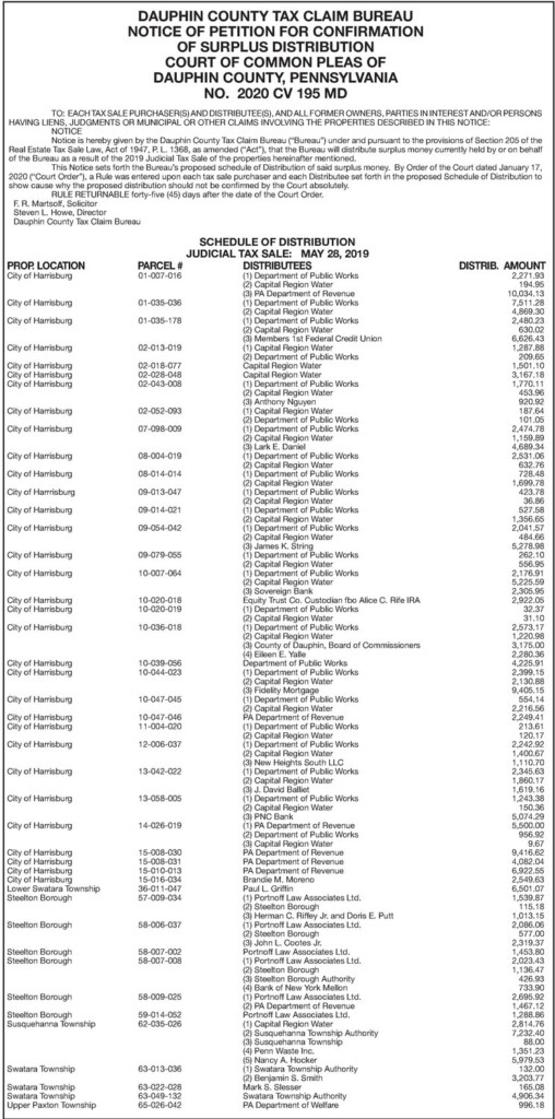 Luzerne County Property Tax Rebate PropertyRebate