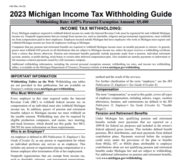 Michigan Tax Rebate 2023 Eligibility Types Deadlines How To Claim