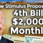 More COMING 4th STIMULUS CHECK UPDATE 2000 MONTHLY CHECKS SSI SSDI