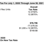 NYC Property Tax Bills How To Find And Read Them Yoreevo