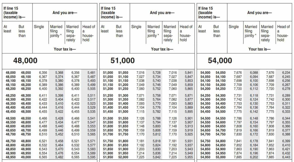 Nys Withholding Tax Forms 2022 WithholdingForm