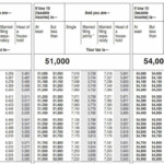 Nys Withholding Tax Forms 2022 WithholdingForm