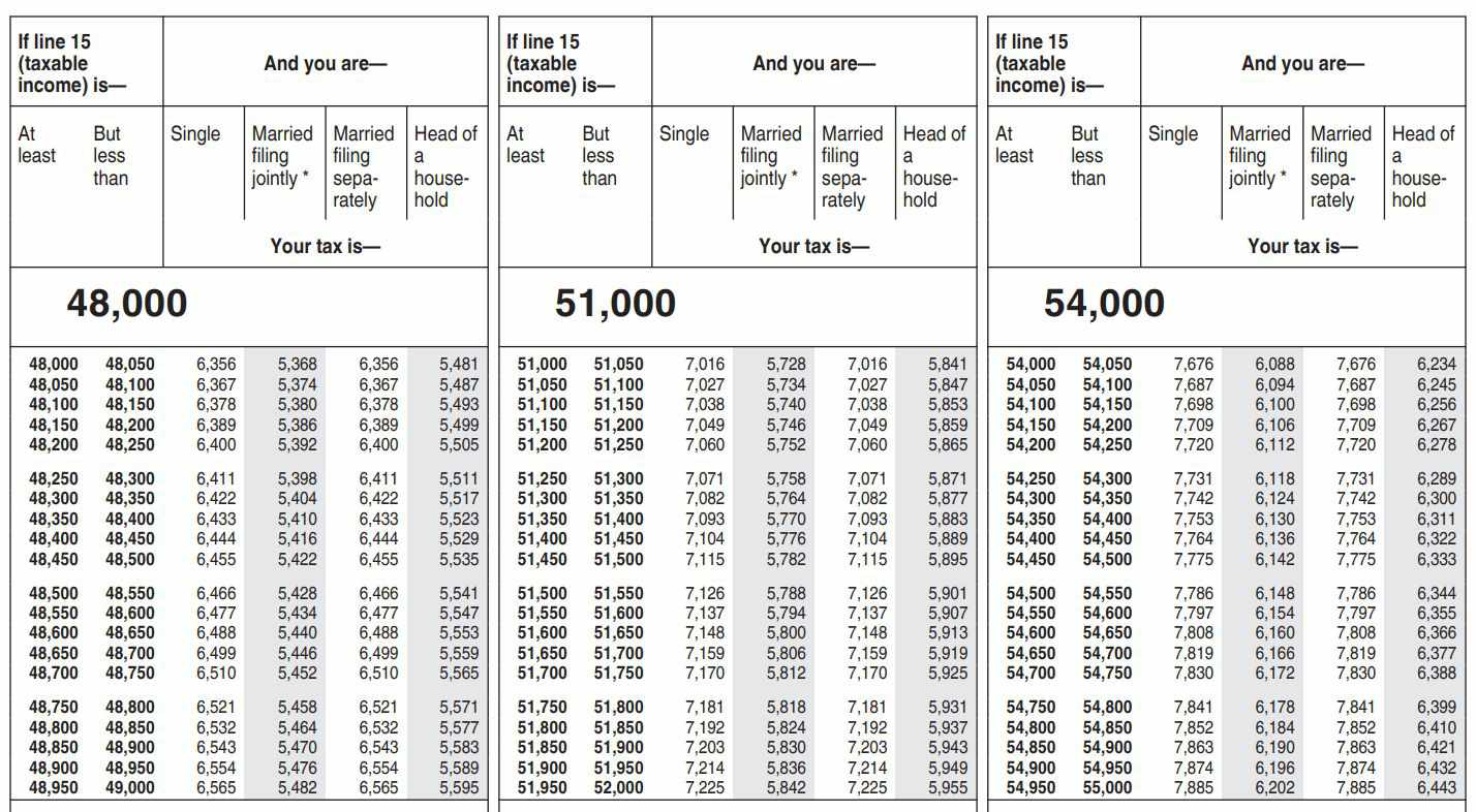 Nys Withholding Tax Forms 2022 WithholdingForm