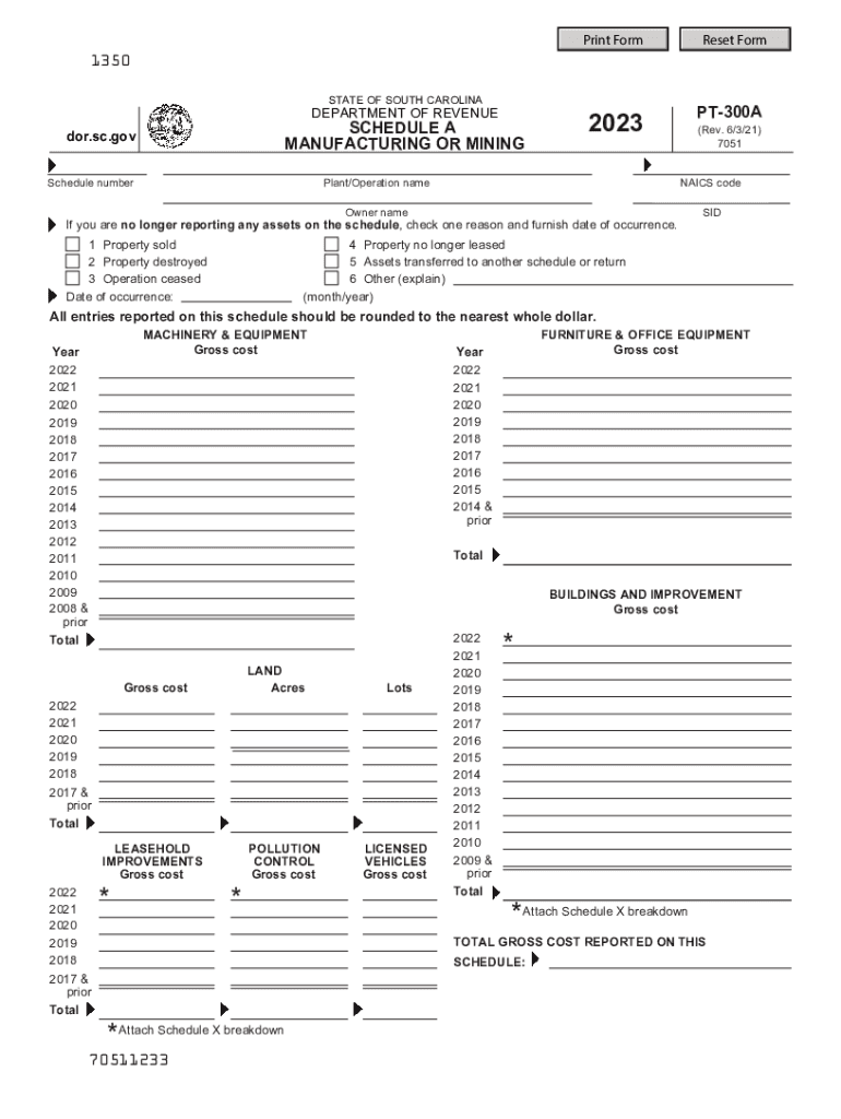 Sc 1065 Instructions 2022 Fill Out And Sign Printable PDF Template 