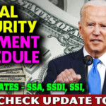 Stimulus Check 4th Update Today JUNE 2022 SOCIAL SECURITY PAYMENT