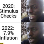 USA 2020 Stimulus Checks 2022 7 9 Inflation Rate StareCat