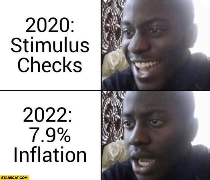 USA 2020 Stimulus Checks 2022 7 9 Inflation Rate StareCat