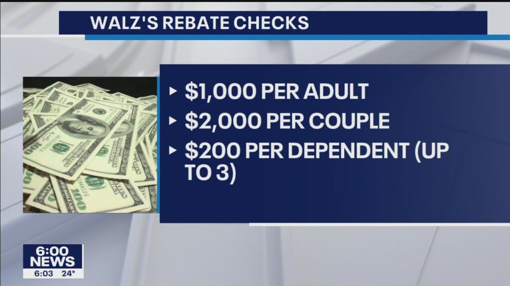 Walz Restructures Rebate Checks Says Millions Of Minnesotans Would 