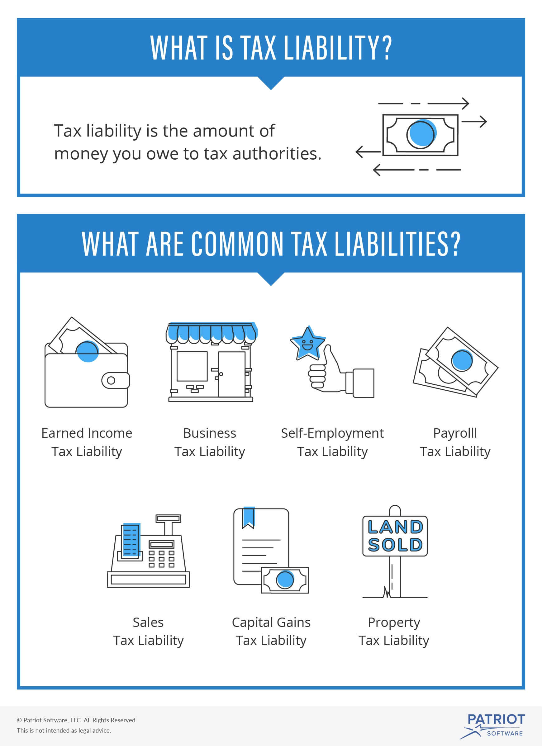 What Is Tax Liability Definition Examples More