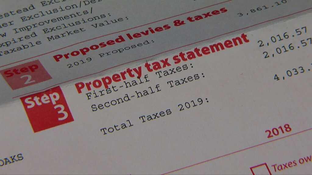 Who Qualifies For MN Property Tax Credit Leia Aqui Who Qualifies For 