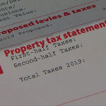 Who Qualifies For MN Property Tax Credit Leia Aqui Who Qualifies For